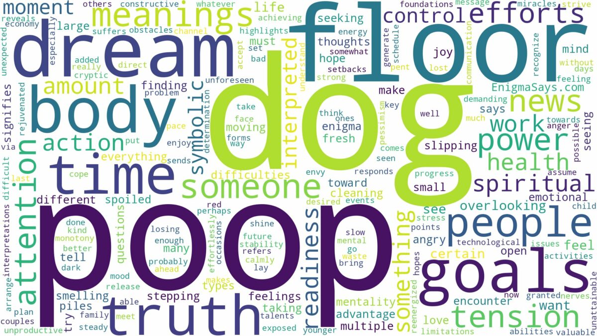 dream about dog poop on the floor and related dreams with their meanings in a word cloud