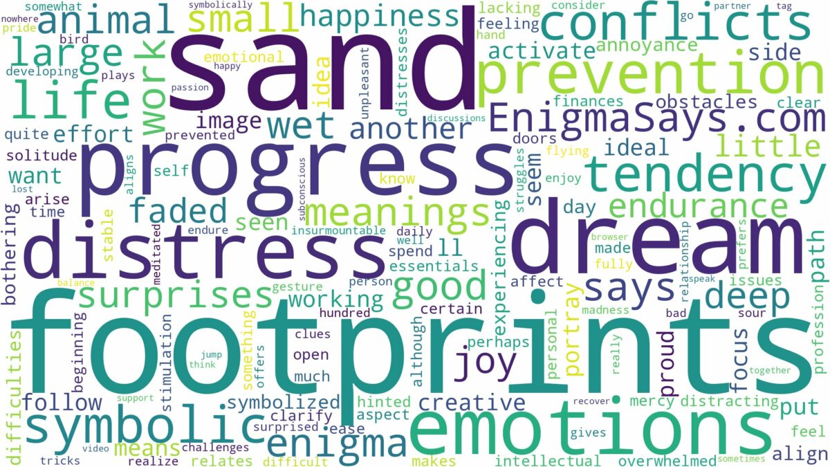 dreams about footprints in sand and related dreams with their meanings in a word cloud