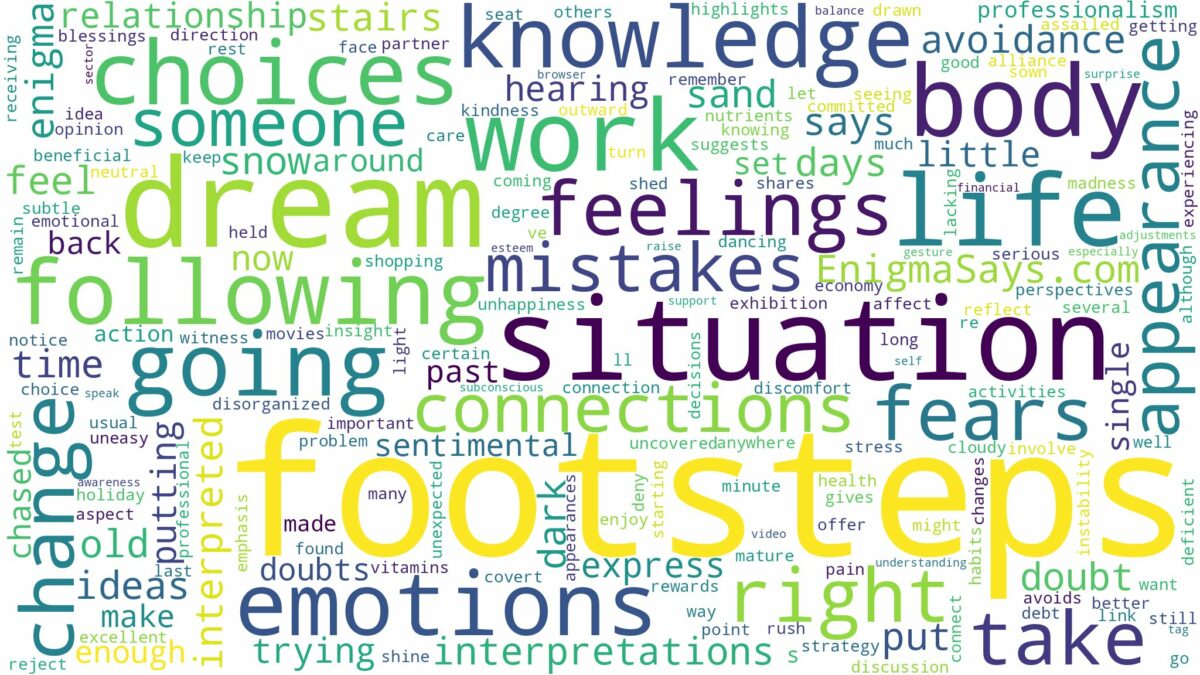 dreams about footsteps and related dreams with their meanings in a word cloud