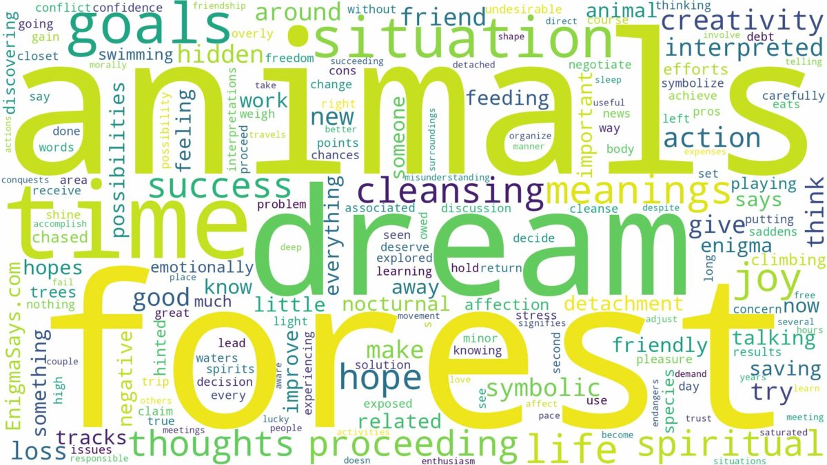 dream about forest animals and related dreams with their meanings in a word cloud