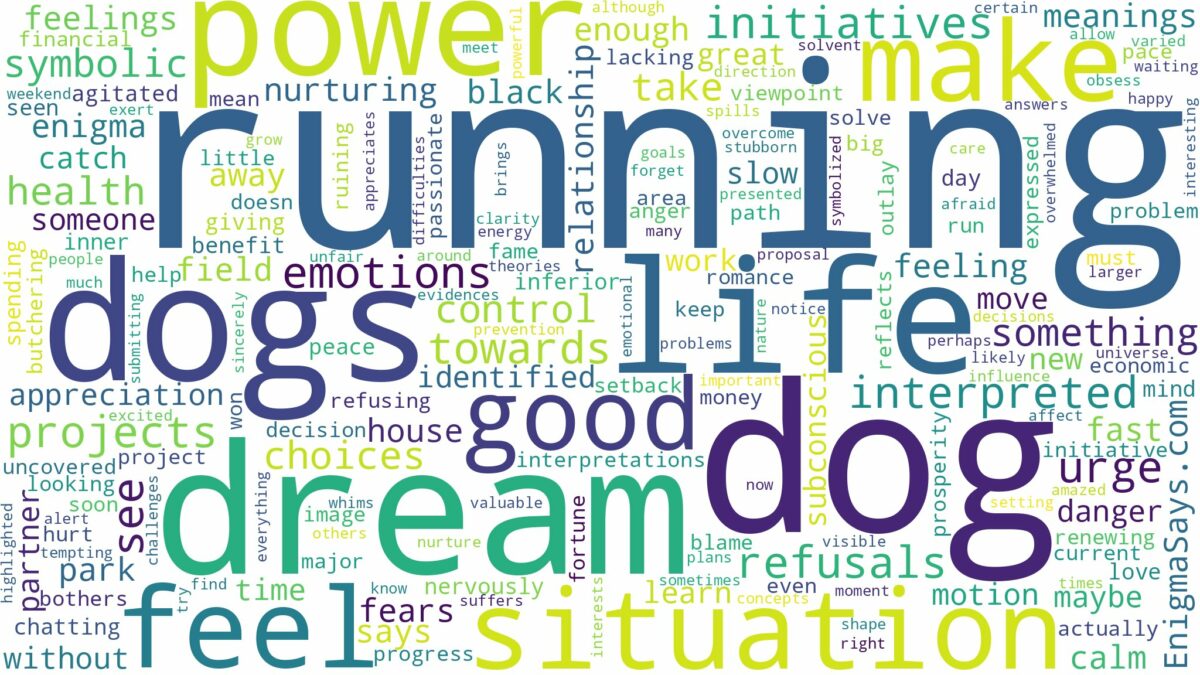 dreaming of dog running and related dreams with their meanings in a word cloud