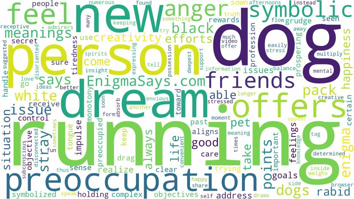 dreaming about dog running after you and related dreams with their meanings in a word cloud