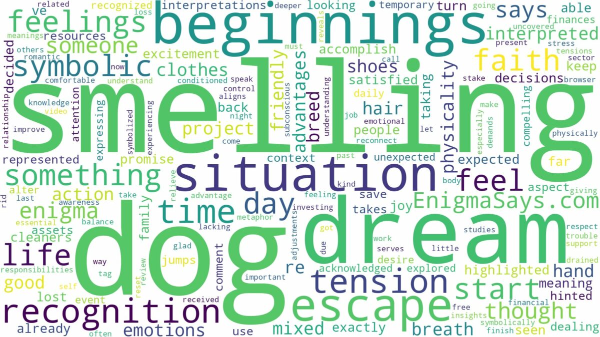 dreaming of dog smelling you and related dreams with their meanings in a word cloud