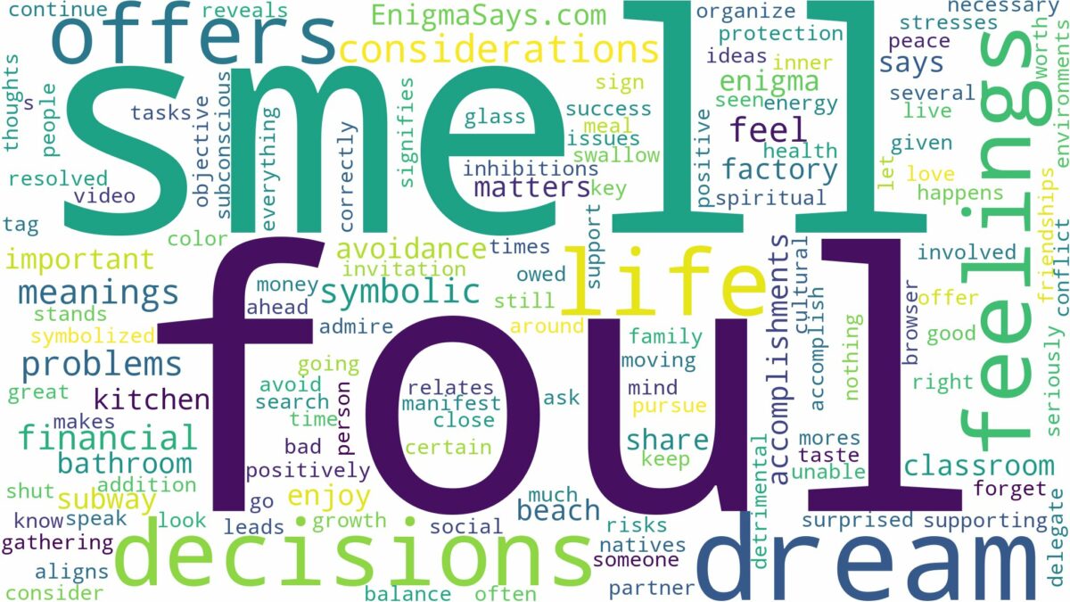 dream about foul smell and related dreams with their meanings in a word cloud