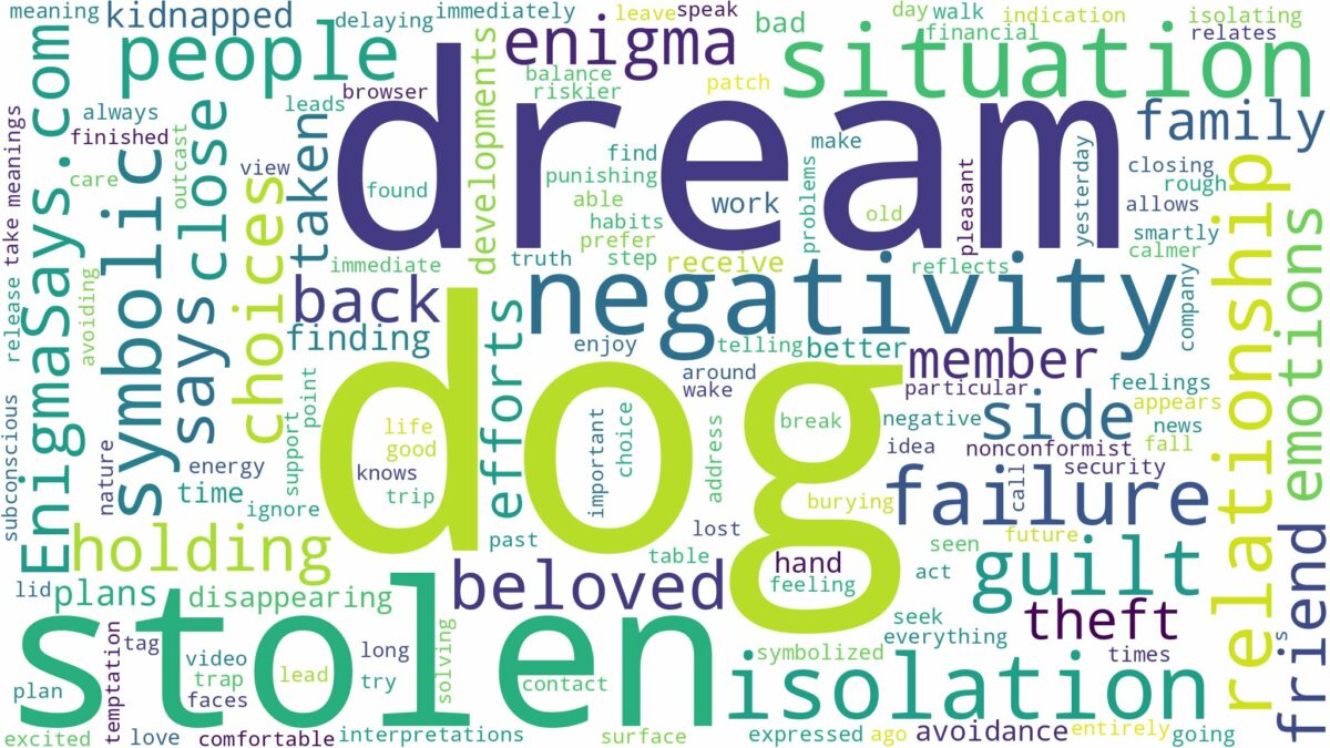 dream about dog stolen and related dreams with their meanings in a word cloud