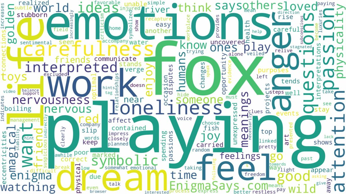 dreaming of fox playing and related dreams with their meanings in a word cloud