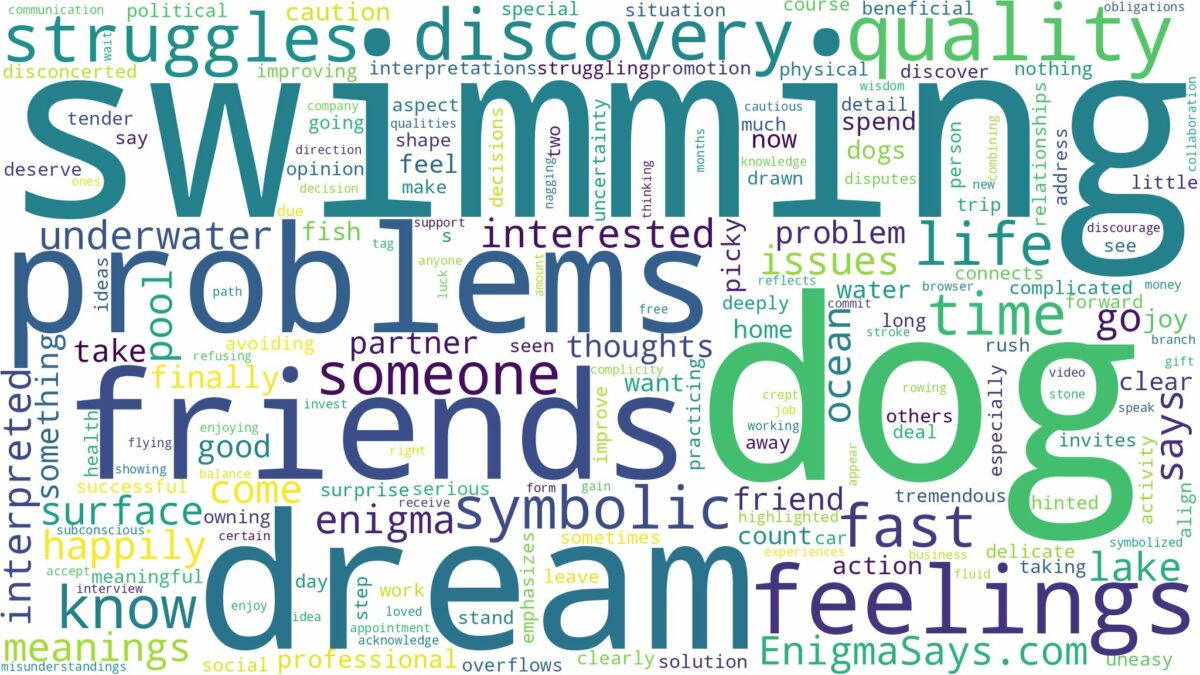 dreaming of dog swimming and related dreams with their meanings in a word cloud