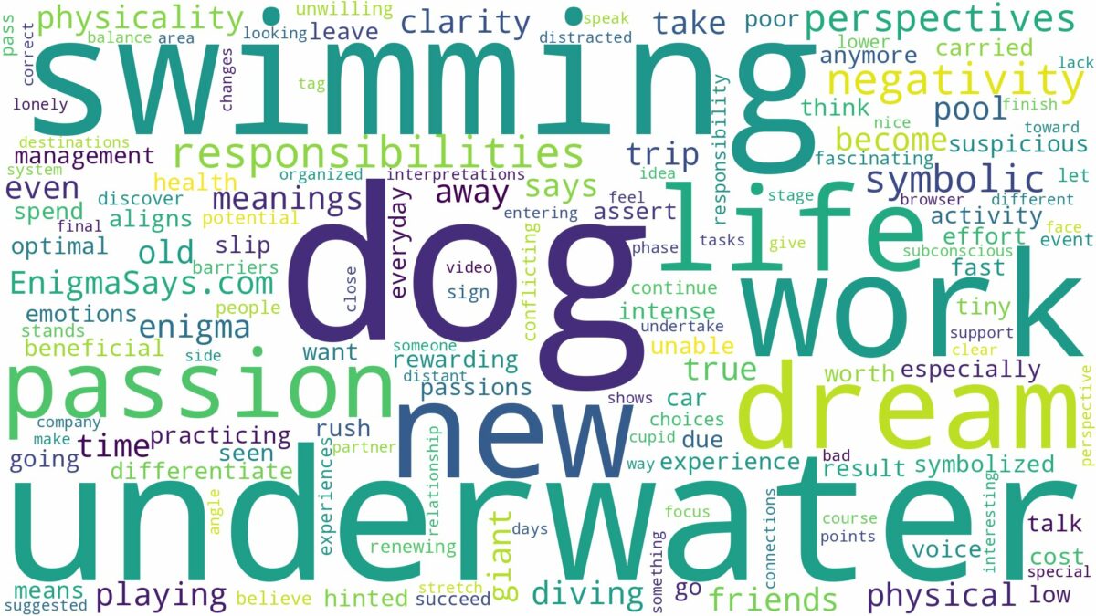 dreaming about dog swimming underwater and related dreams with their meanings in a word cloud