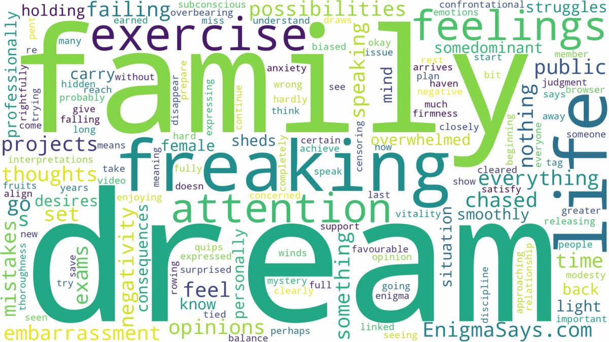 dream of freaking and related dreams with their meanings in a word cloud