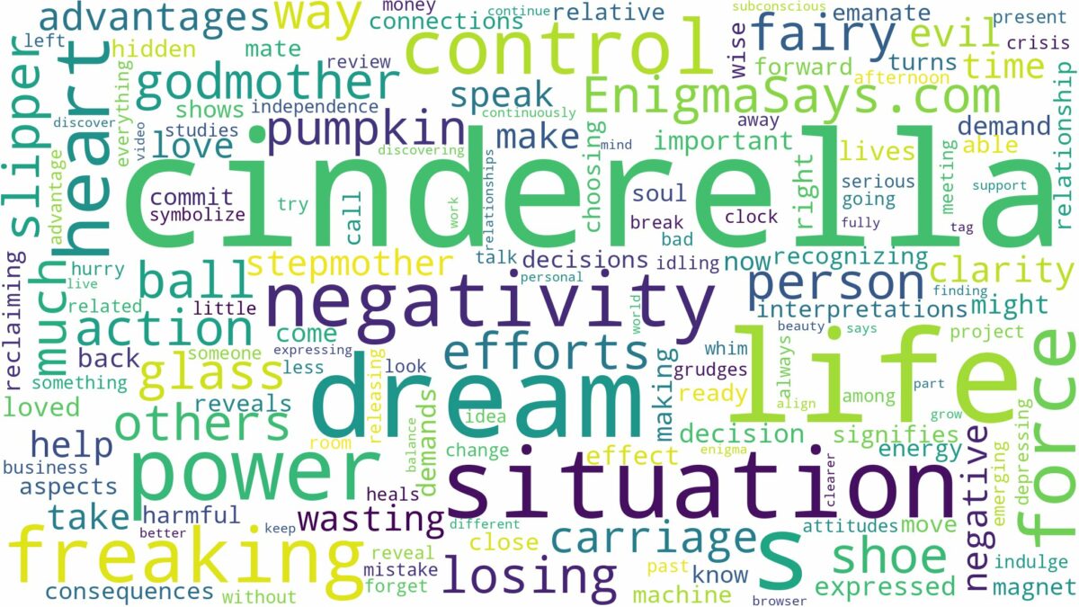 dream of freaking cinderella and related dreams with their meanings in a word cloud