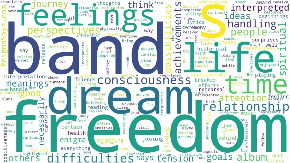 dream about freedom band and related dreams with their meanings in a word cloud