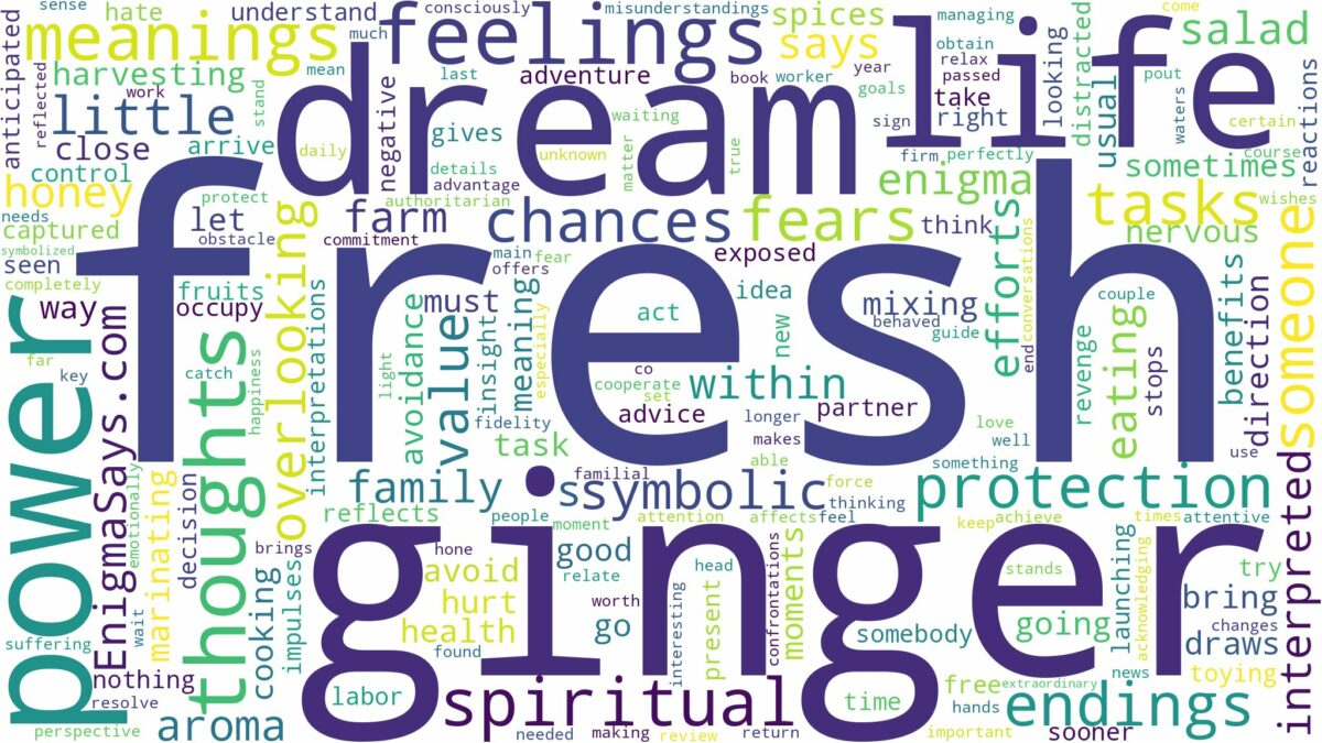 dream about fresh ginger and related dreams with their meanings in a word cloud