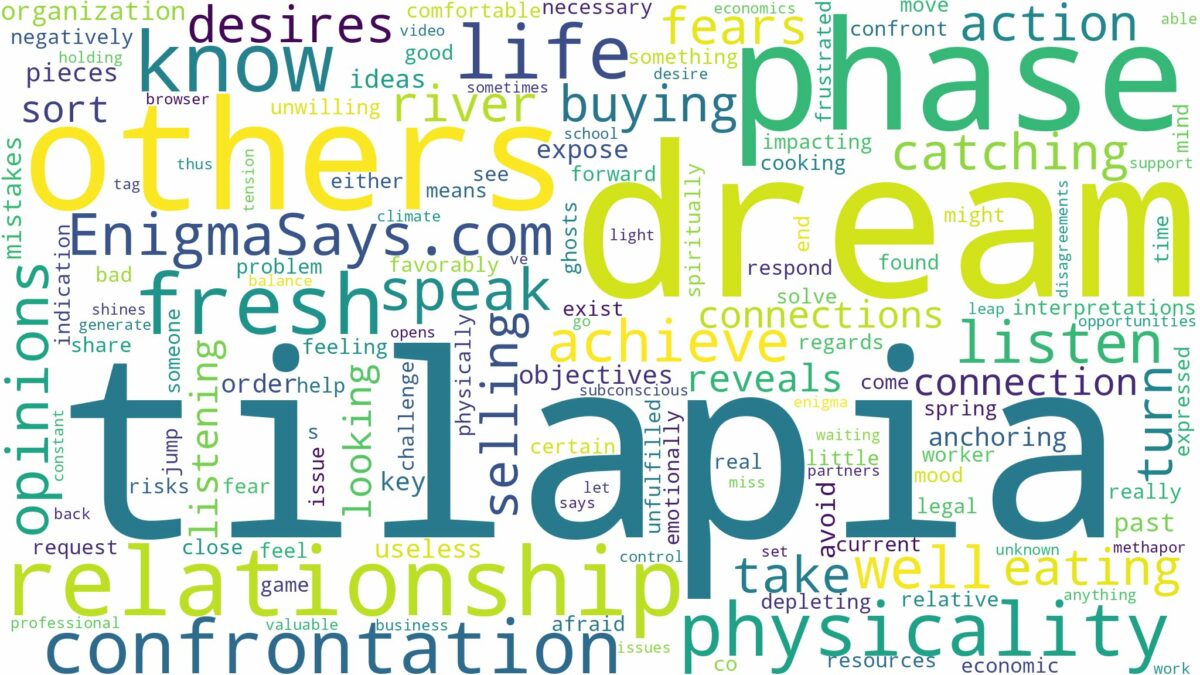 dream about fresh tilapia and related dreams with their meanings in a word cloud