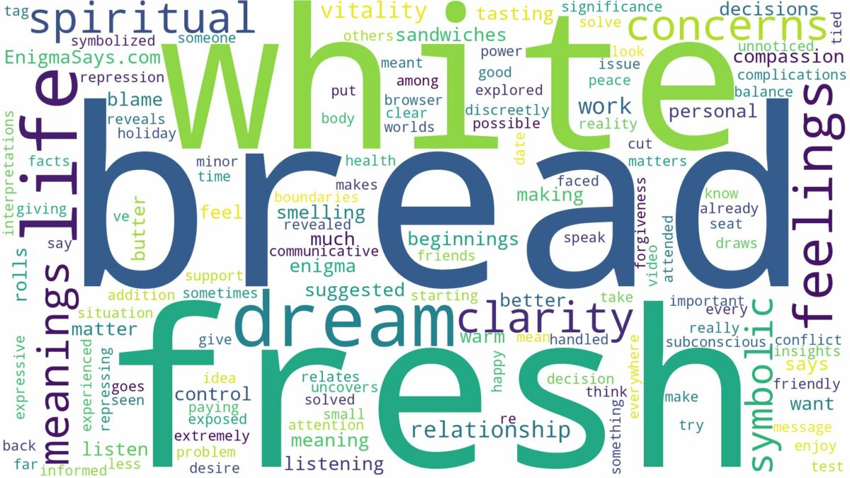 dream about fresh white bread and related dreams with their meanings in a word cloud