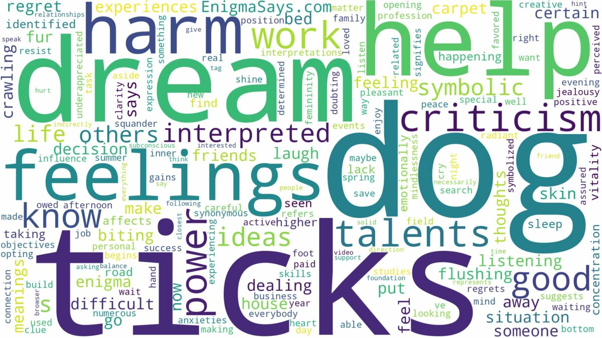 dream about dog ticks and related dreams with their meanings in a word cloud