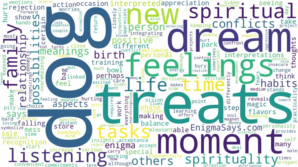 dream about dog treats and related dreams with their meanings in a word cloud