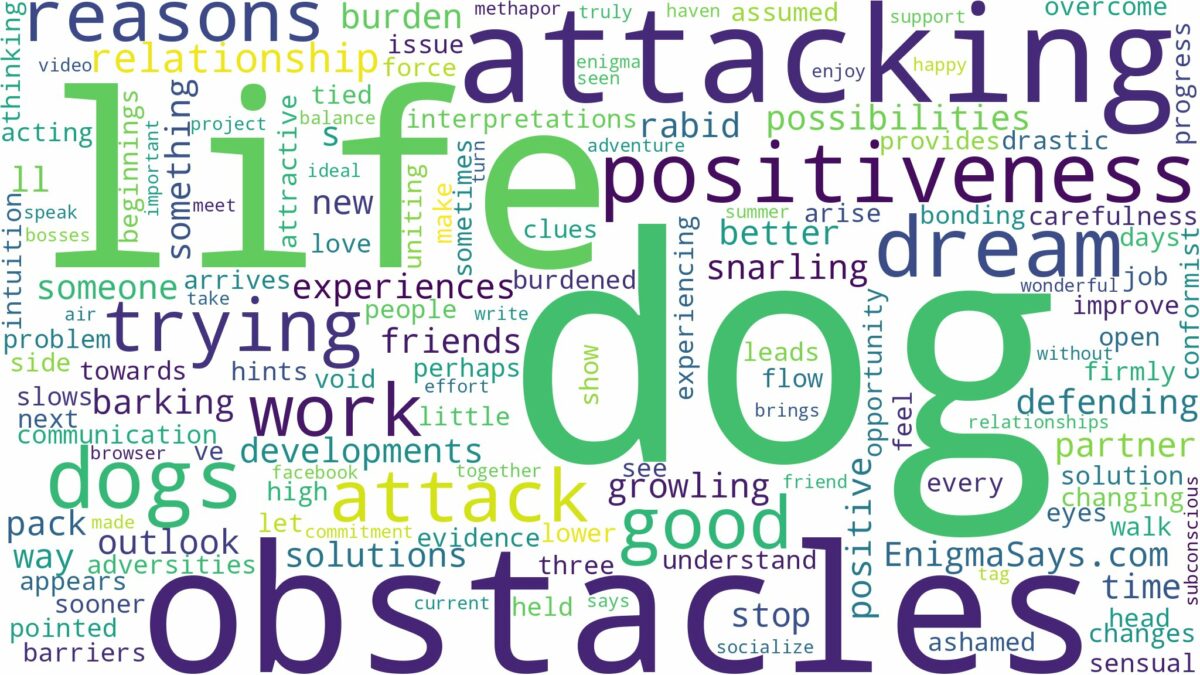 dreaming about dog trying to attack you and related dreams with their meanings in a word cloud