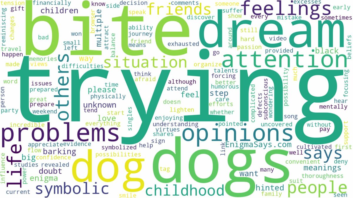 dreaming about dog trying to bite you and related dreams with their meanings in a word cloud