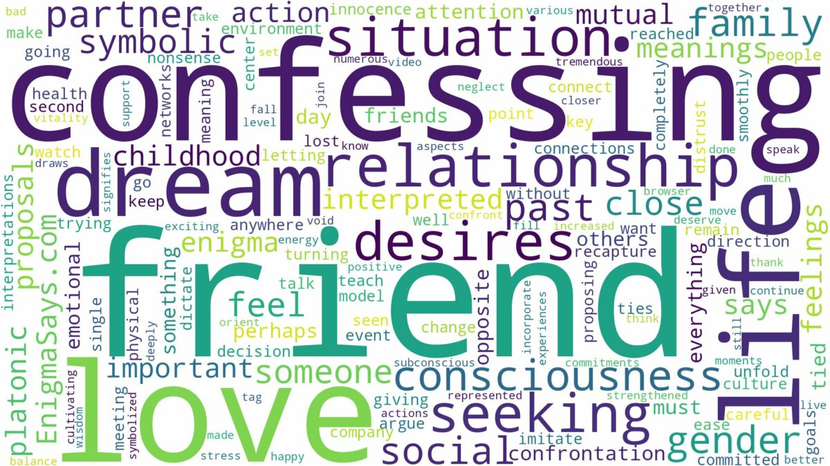 dreaming about friend confessing love and related dreams with their meanings in a word cloud