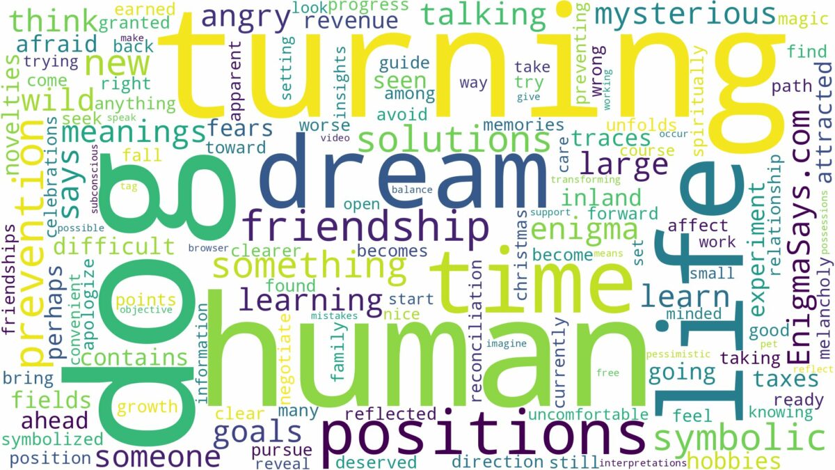 dreaming about dog turning into human and related dreams with their meanings in a word cloud