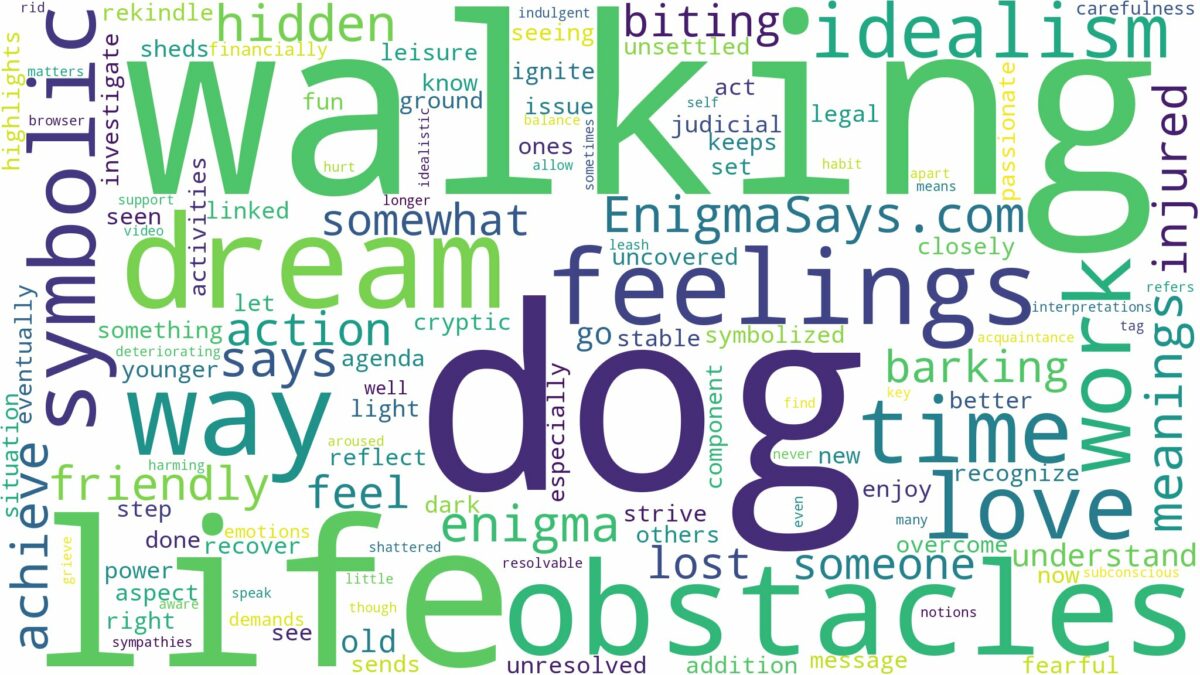 dreaming of dog walking and related dreams with their meanings in a word cloud