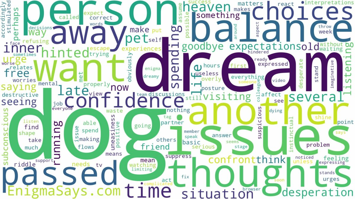 dream about dog who passed away and related dreams with their meanings in a word cloud