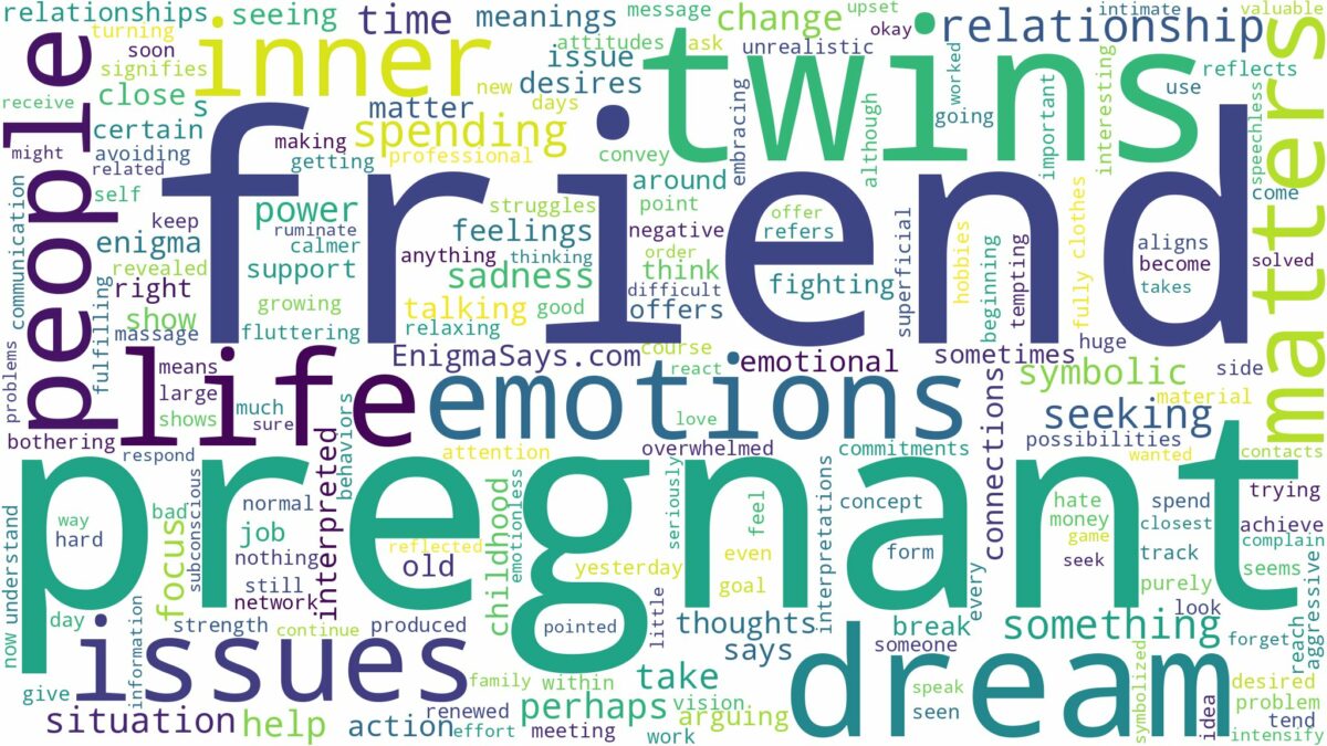 dream about friend pregnant with twins and related dreams with their meanings in a word cloud