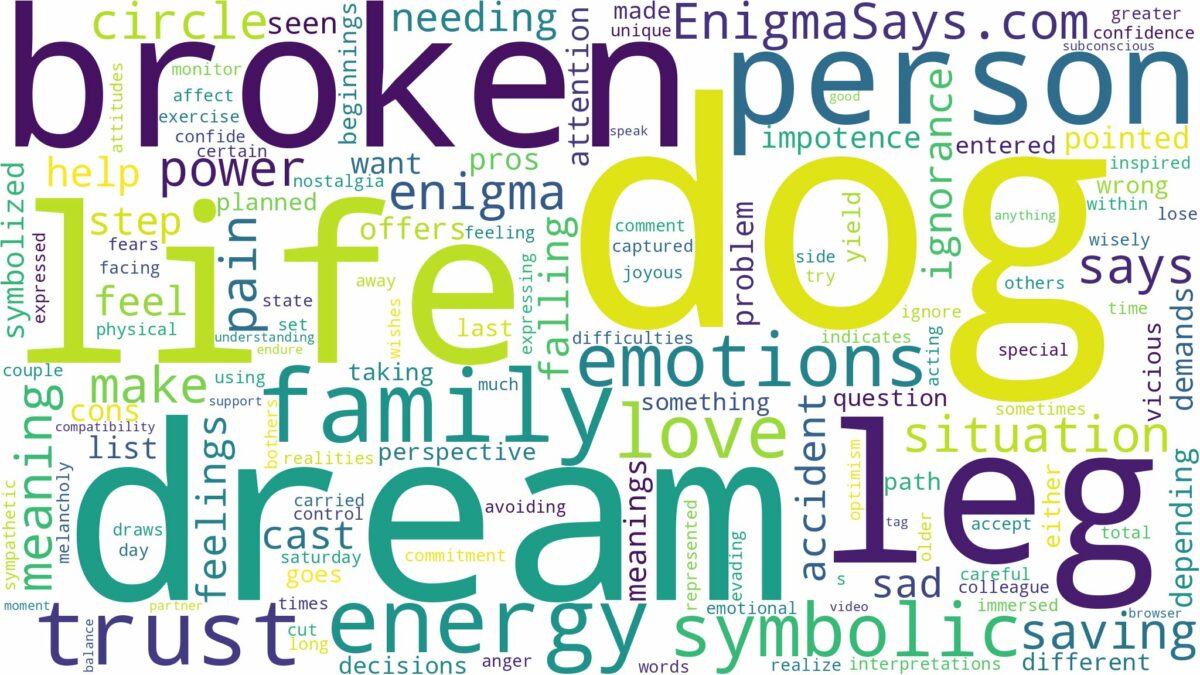 dream about dog with broken leg and related dreams with their meanings in a word cloud