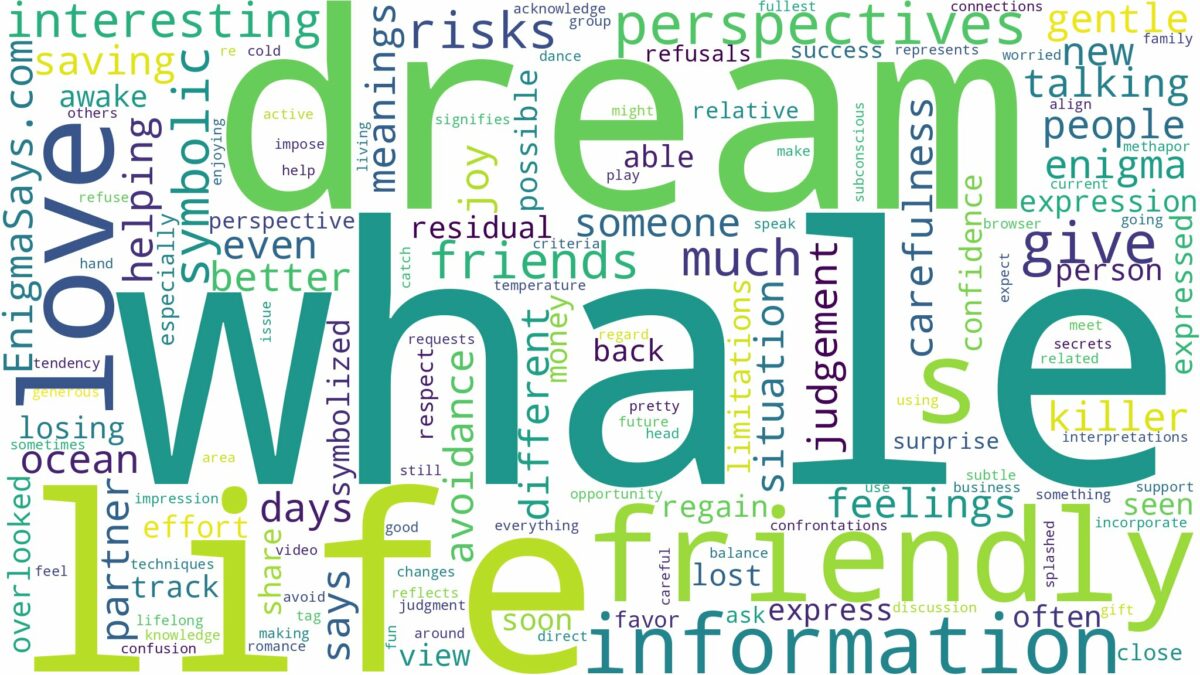 dream about friendly whale and related dreams with their meanings in a word cloud