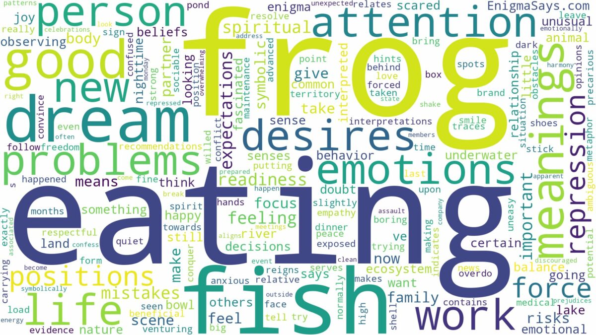 dreaming about frog eating fish and related dreams with their meanings in a word cloud