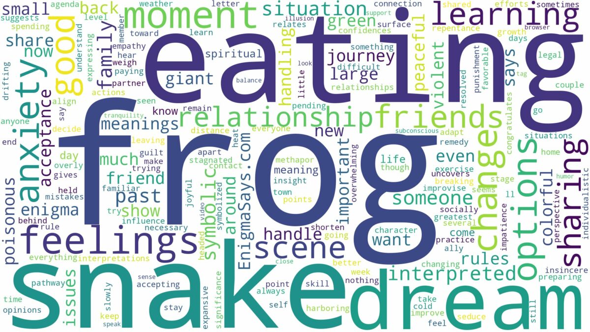 dreaming about frog eating snake and related dreams with their meanings in a word cloud