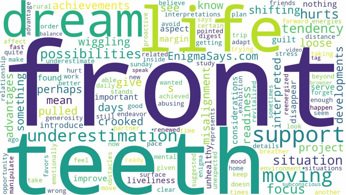 dreaming about front teeth moving and related dreams with their meanings in a word cloud