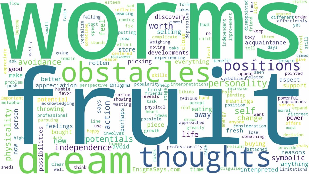 dream about fruit with worms and related dreams with their meanings in a word cloud