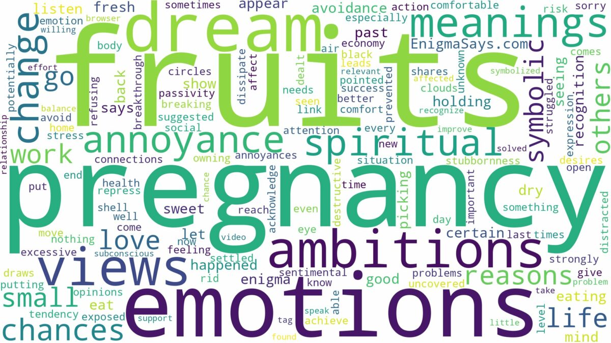 dreams about fruits during pregnancy and related dreams with their meanings in a word cloud