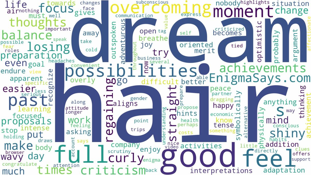 dream about full hair and related dreams with their meanings in a word cloud