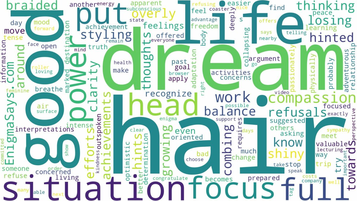 dream about full head of hair and related dreams with their meanings in a word cloud