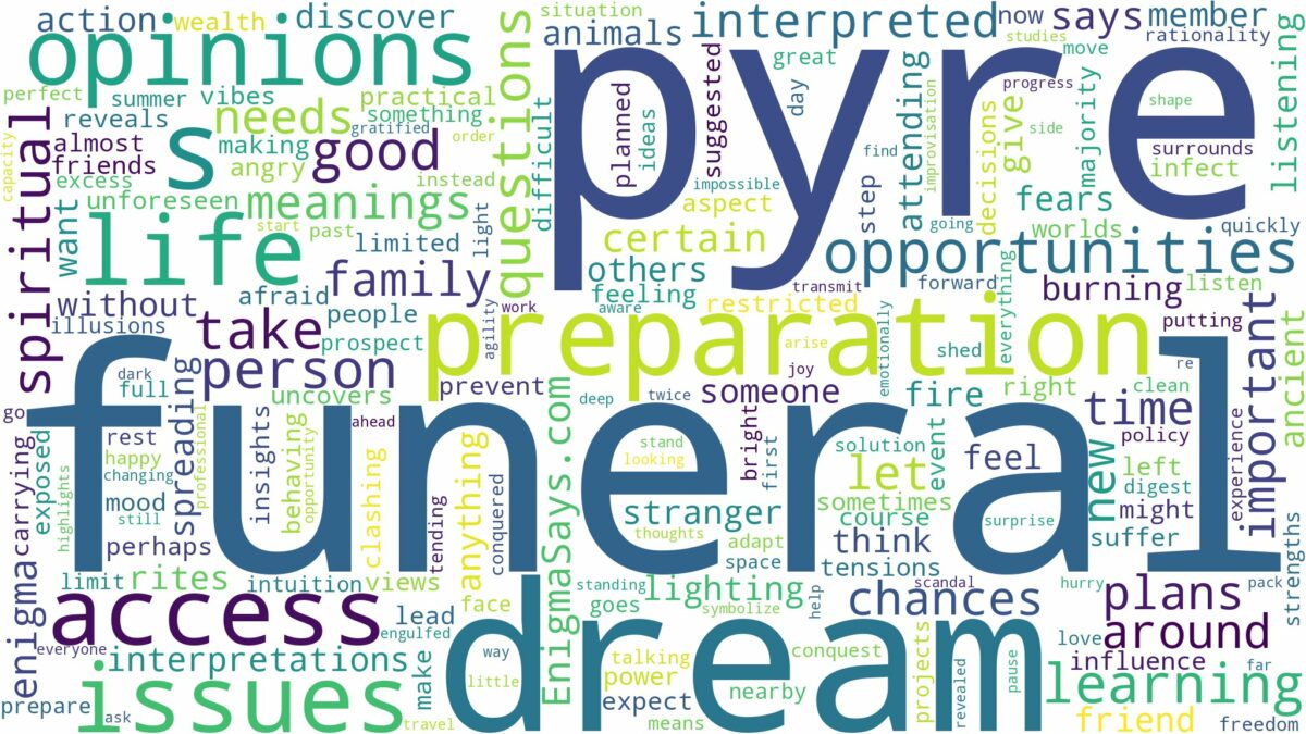 dream about funeral pyre and related dreams with their meanings in a word cloud