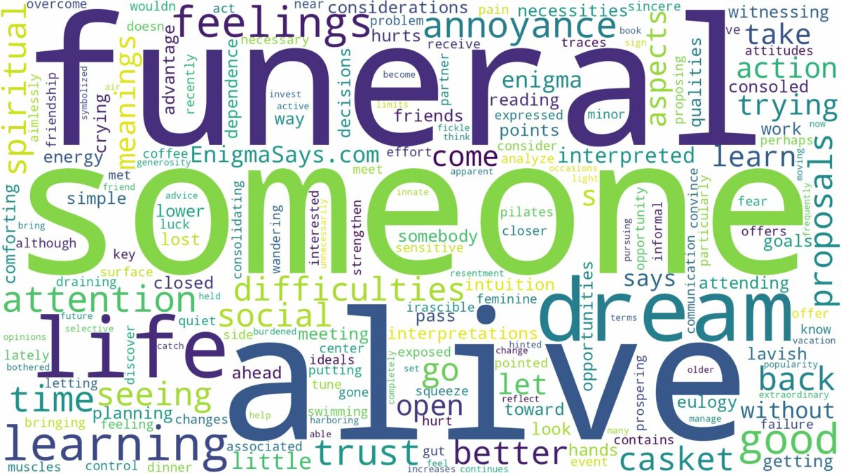 dream about funeral someone alive and related dreams with their meanings in a word cloud