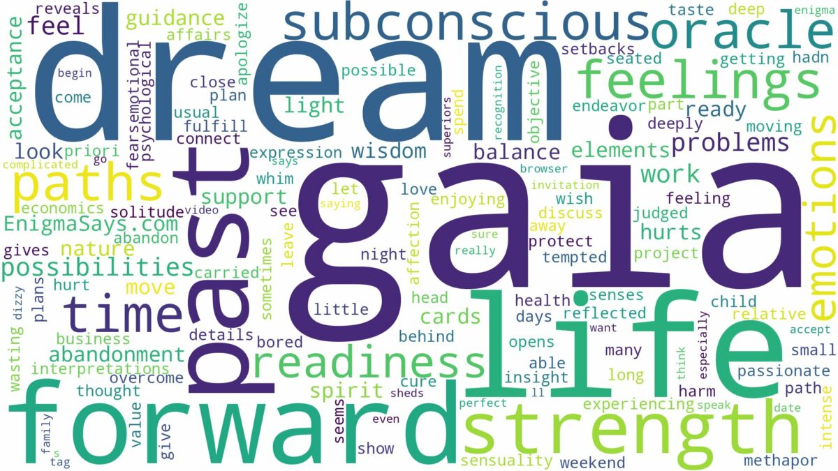 dream about gaia oracle and related dreams with their meanings in a word cloud