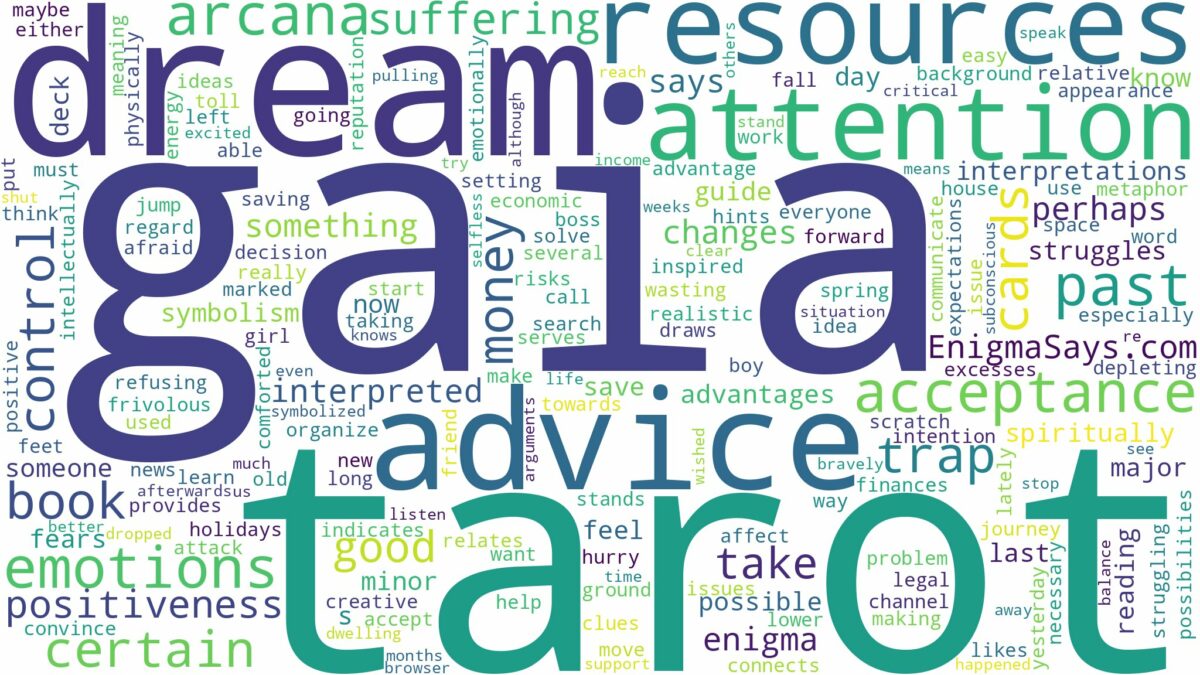 dream about gaia tarot and related dreams with their meanings in a word cloud