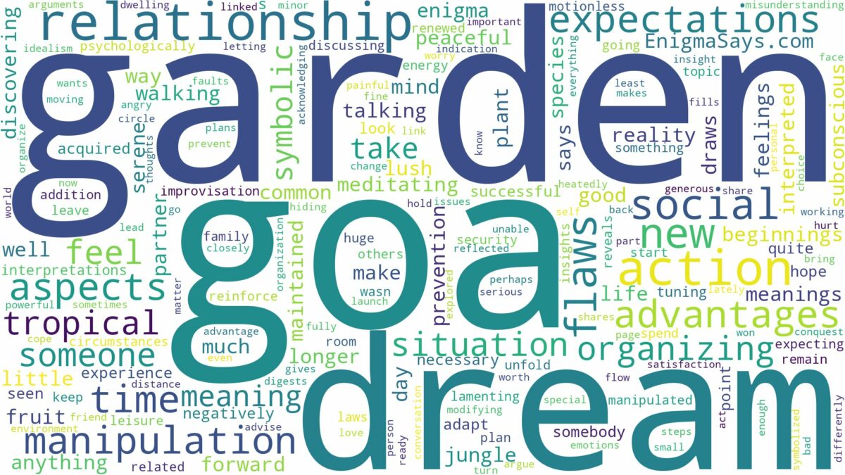 dream about garden goa and related dreams with their meanings in a word cloud