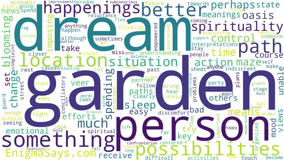 dream about garden location and related dreams with their meanings in a word cloud