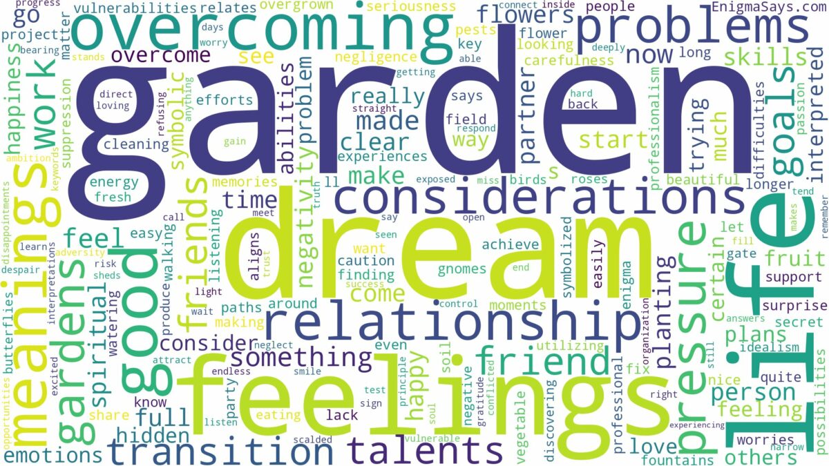 dreams about gardens and related dreams with their meanings in a word cloud