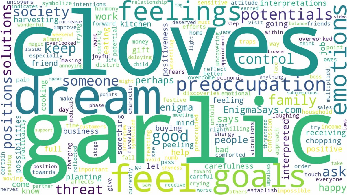 dream about garlic cloves and related dreams with their meanings in a word cloud