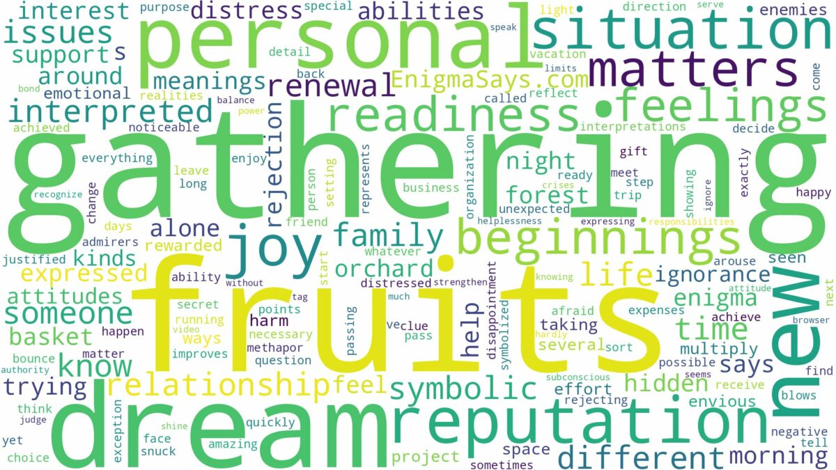 dream of gathering fruits and related dreams with their meanings in a word cloud