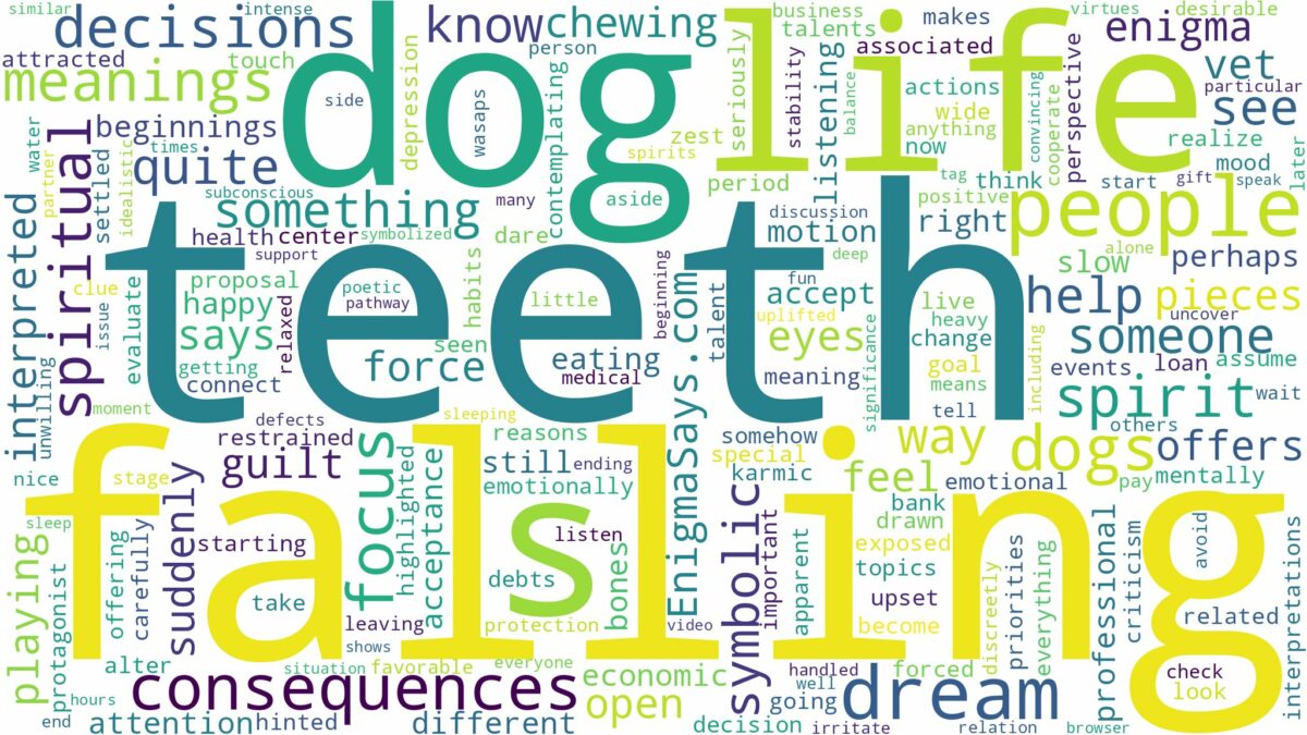 dreams about dogs teeth falling out and related dreams with their meanings in a word cloud