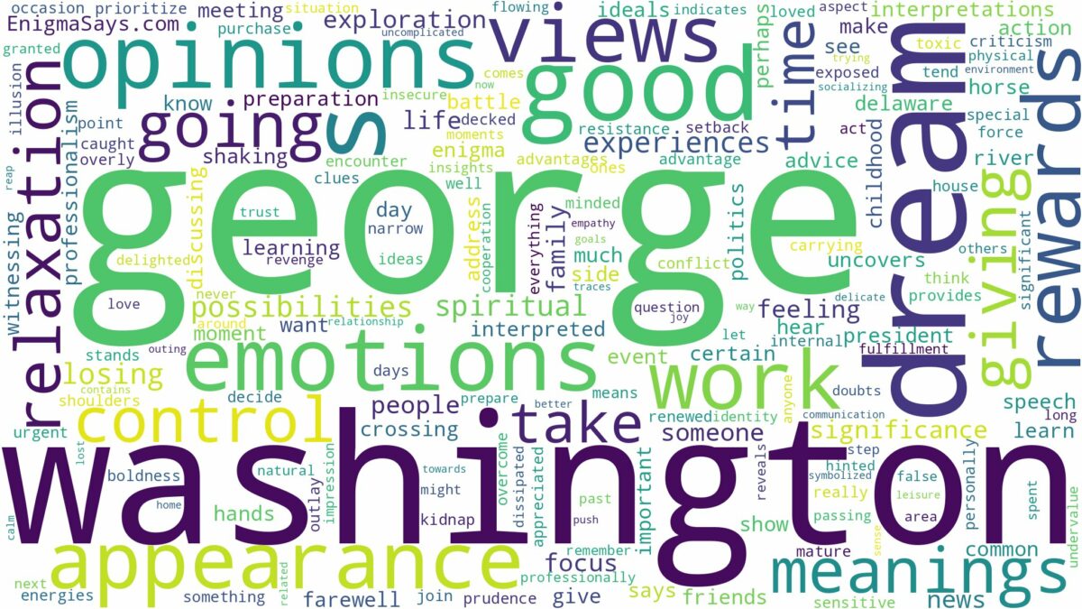 dream about george washington and related dreams with their meanings in a word cloud