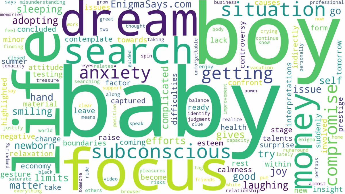 dreaming of getting a baby boy and related dreams with their meanings in a word cloud