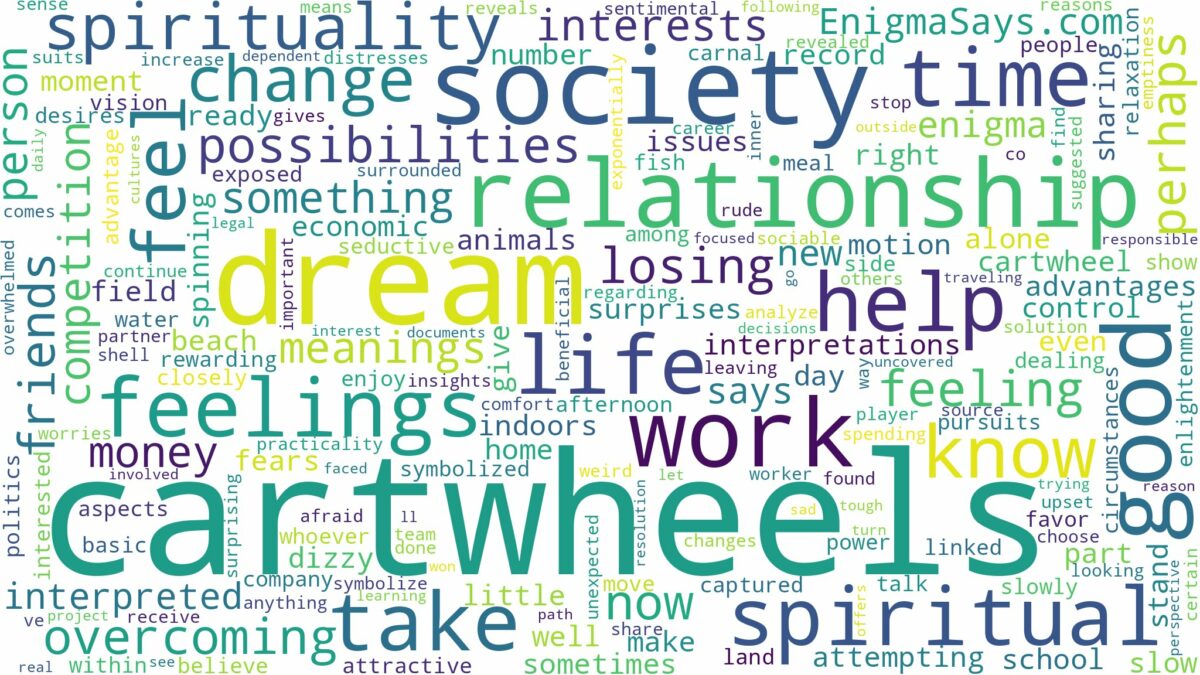 dream of doing cartwheels and related dreams with their meanings in a word cloud