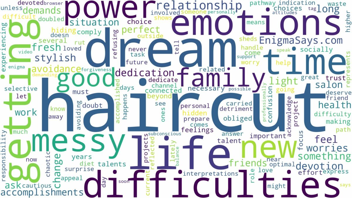 dreaming of getting a new haircut and related dreams with their meanings in a word cloud